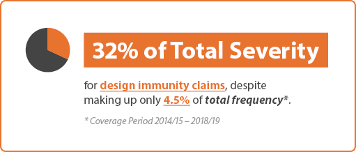 CJPIA-ReClaim-Landing_Page-Infographic_Slides-1_2
